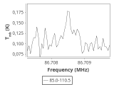 tmc1-c2-30_0:3mm_ori_21.png