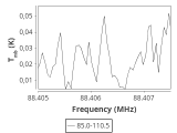 tmc1-c2-30_0:3mm_ori_24.png