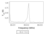 tmc1-c2-30_0:3mm_ori_27.png