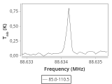 tmc1-c2-30_0:3mm_ori_29.png