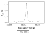 tmc1-c2-30_0:3mm_ori_30.png