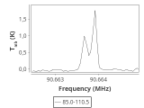 tmc1-c2-30_0:3mm_ori_36.png