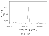 tmc1-c2-30_0:3mm_ori_38.png