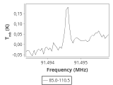 tmc1-c2-30_0:3mm_ori_39.png