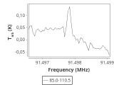 tmc1-c2-30_0:3mm_ori_40.png