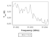 tmc1-c2-30_0:3mm_ori_41.png