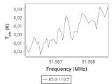 tmc1-c2-30_0:3mm_ori_44.png