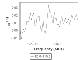 tmc1-c2-30_0:3mm_ori_45.png