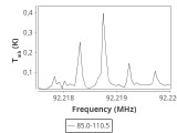 tmc1-c2-30_0:3mm_ori_46.png