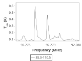 tmc1-c2-30_0:3mm_ori_48.png