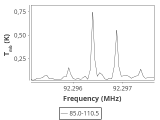 tmc1-c2-30_0:3mm_ori_49.png