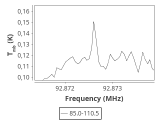 tmc1-c2-30_0:3mm_ori_53.png