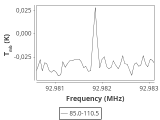 tmc1-c2-30_0:3mm_ori_54.png