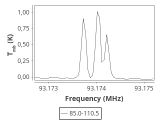 tmc1-c2-30_0:3mm_ori_58.png