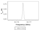 tmc1-c2-30_0:3mm_ori_60.png