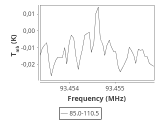 tmc1-c2-30_0:3mm_ori_61.png