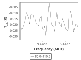 tmc1-c2-30_0:3mm_ori_62.png