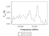 tmc1-c2-30_0:3mm_ori_63.png