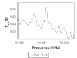 tmc1-c2-30_0:3mm_ori_64.png