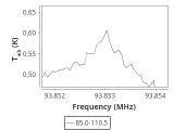 tmc1-c2-30_0:3mm_ori_66.png