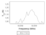 tmc1-c2-30_0:3mm_ori_68.png