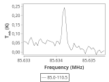 tmc1-c2-30_0:3mm_ori_7.png