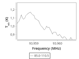 tmc1-c2-30_0:3mm_ori_70.png