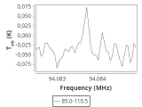 tmc1-c2-30_0:3mm_ori_71.png