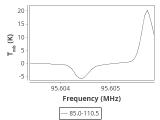 tmc1-c2-30_0:3mm_ori_73.png