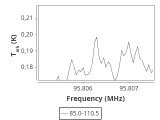 tmc1-c2-30_0:3mm_ori_76.png