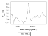 tmc1-c2-30_0:3mm_ori_77.png