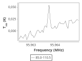 tmc1-c2-30_0:3mm_ori_78.png