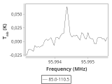 tmc1-c2-30_0:3mm_ori_79.png