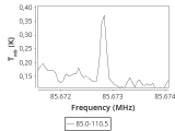 tmc1-c2-30_0:3mm_ori_8.png