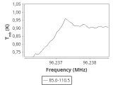 tmc1-c2-30_0:3mm_ori_80.png