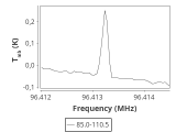 tmc1-c2-30_0:3mm_ori_81.png