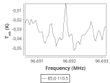 tmc1-c2-30_0:3mm_ori_83.png