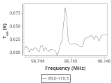 tmc1-c2-30_0:3mm_ori_86.png