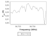 tmc1-c2-30_0:3mm_ori_87.png