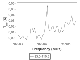 tmc1-c2-30_0:3mm_ori_88.png