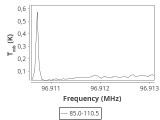 tmc1-c2-30_0:3mm_ori_90.png