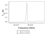 tmc1-c2-30_0:3mm_ori_91.png