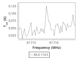 tmc1-c2-30_0:3mm_ori_95.png