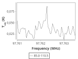 tmc1-c2-30_0:3mm_ori_96.png