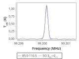 tmc1-c2-30_0:3mm_red_103.png