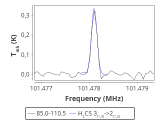 tmc1-c2-30_0:3mm_red_104.png