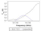 tmc1-c2-30_0:3mm_red_105.png