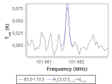 tmc1-c2-30_0:3mm_red_106.png