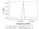 tmc1-c2-30_0:3mm_red_108.png