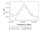 tmc1-c2-30_0:3mm_red_109.png